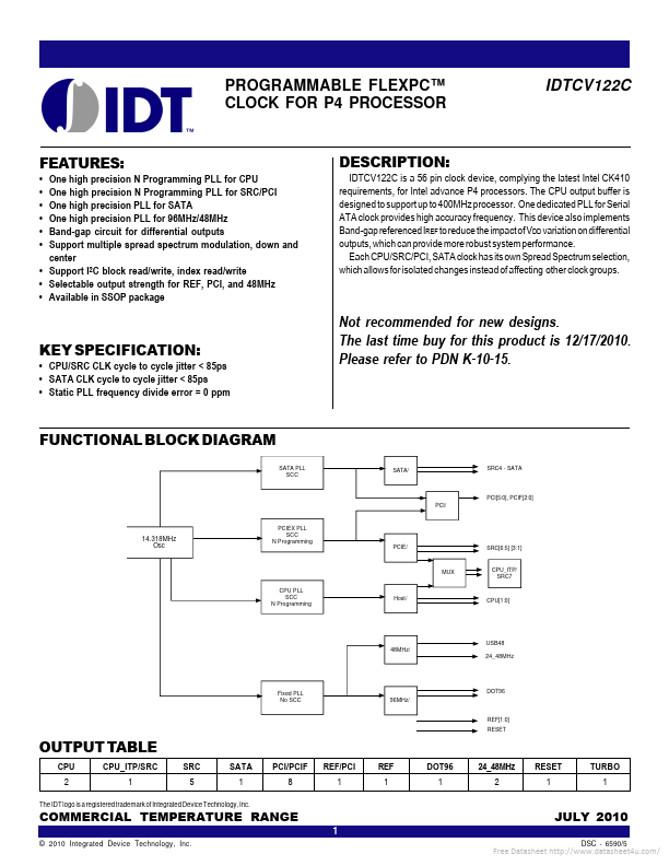 IDTCV122C