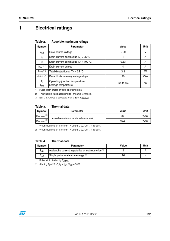 STN4NF20L