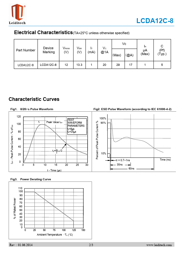 LCDA12C-8