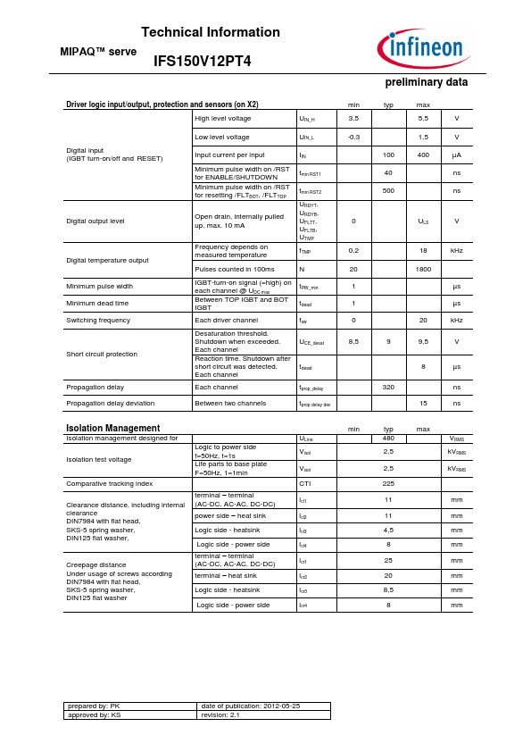 IFS150V12PT4