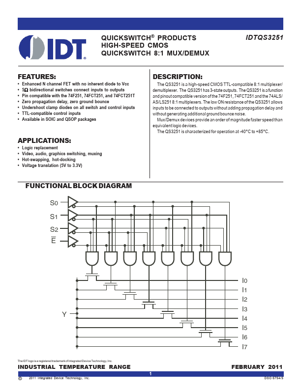 IDTQS3251