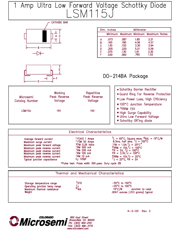 LSM115J