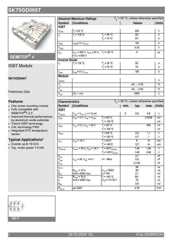 SK75GD066T