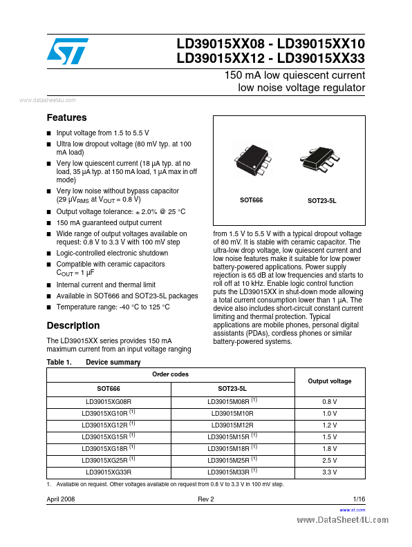 LD39015xx12