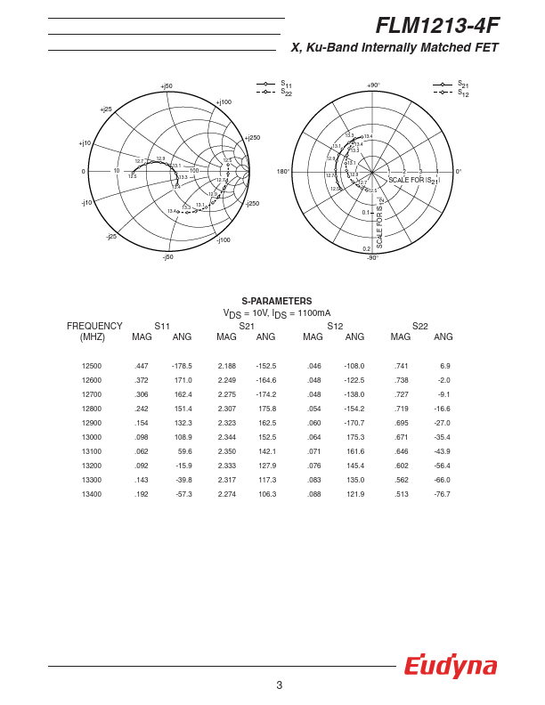 FLM1213-4F