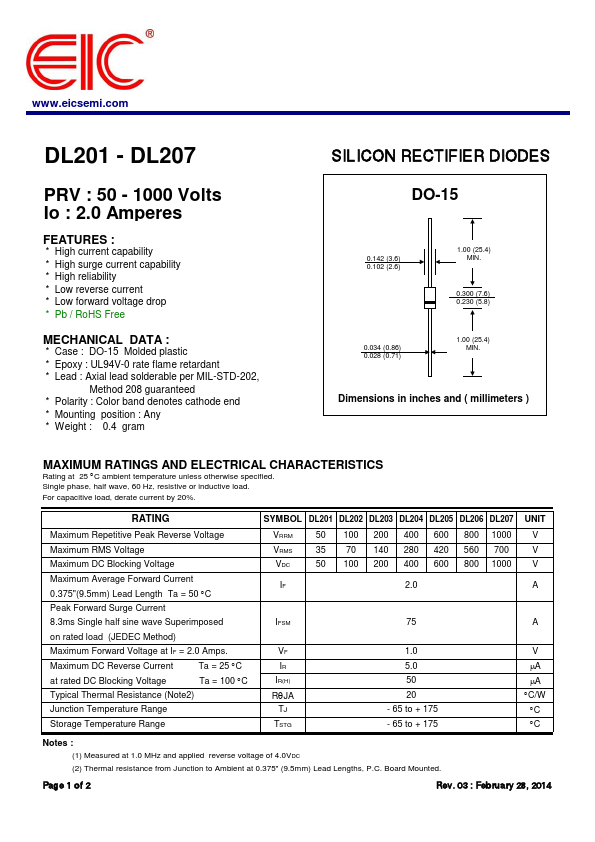 DL202