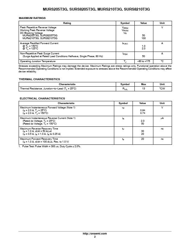 SURS8205T3G