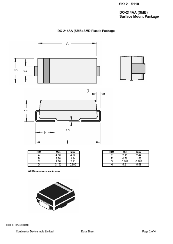 SK19