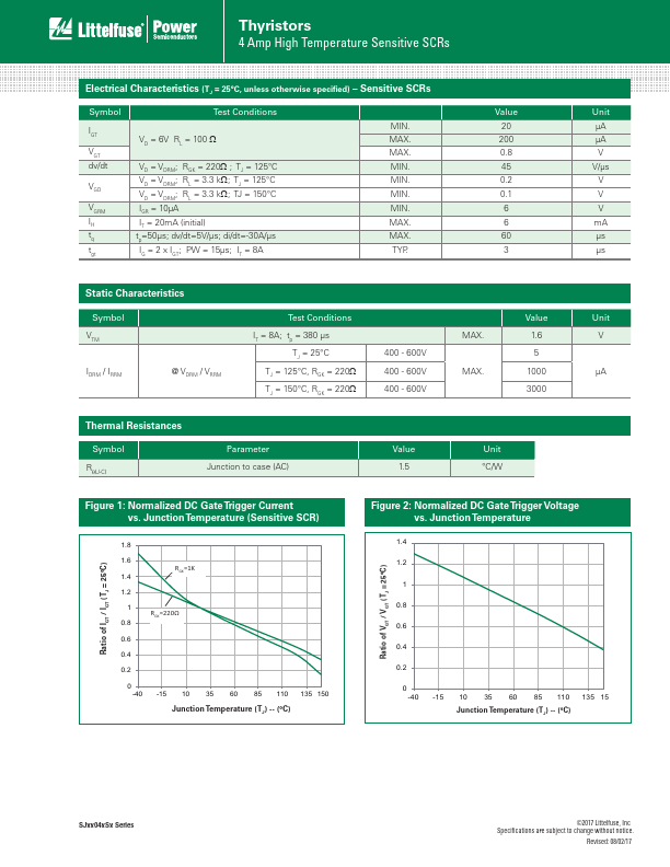 SJ4004VS2