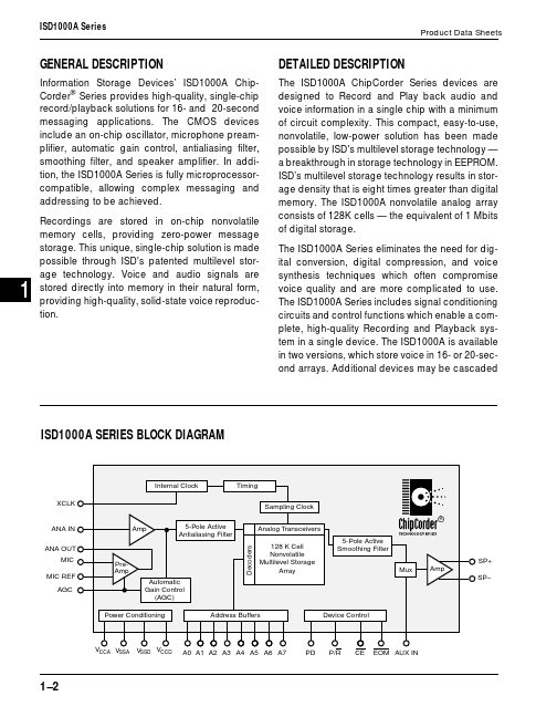 ISD1016API