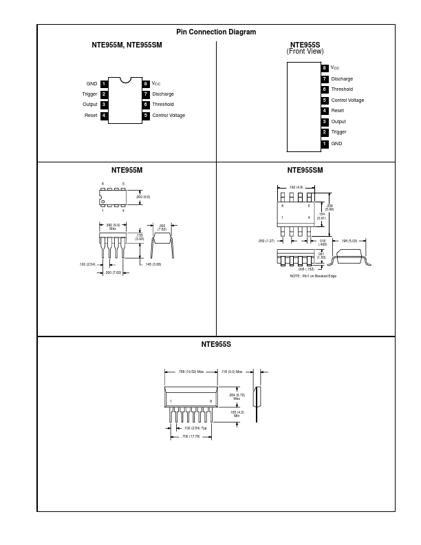 NTE955M