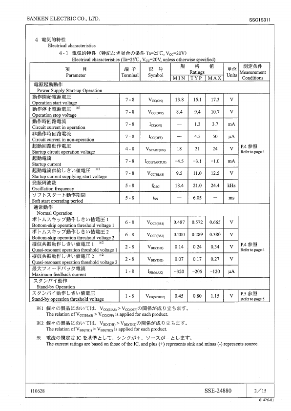 SSC1S311