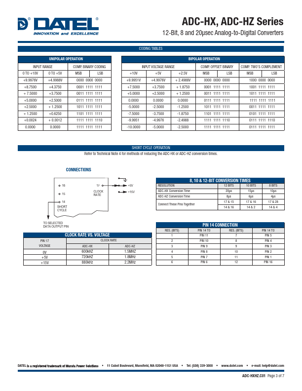 ADC-HX12BMC