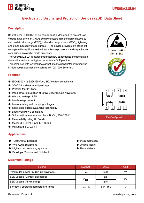 UFS08A2.8L04