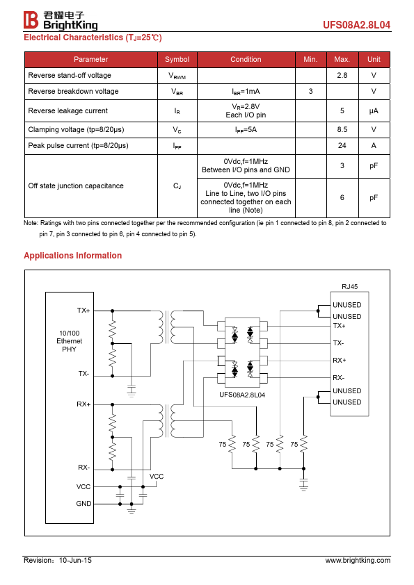 UFS08A2.8L04