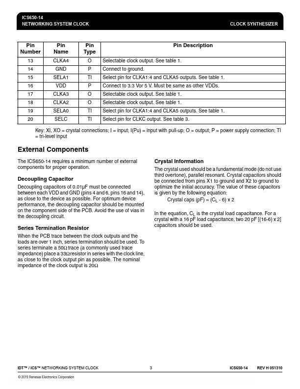 ICS650-14