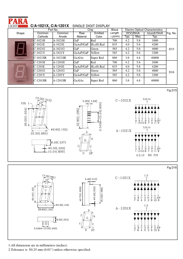 A-1201SR