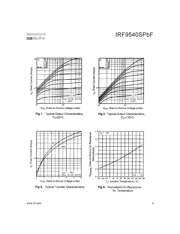 IRF9540SPBF