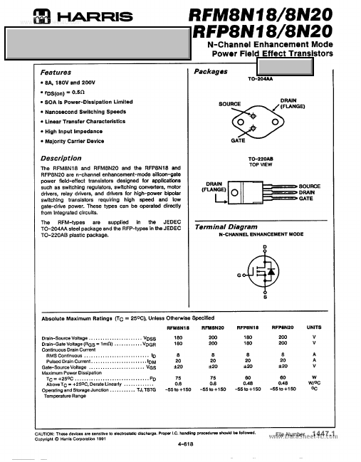 RFP8N20