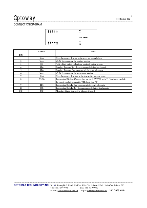 BTRS-3720-SPG