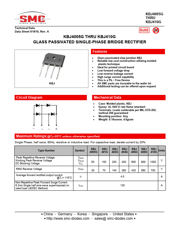 KBJ410G