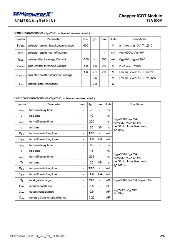 SPM75GALR601S1