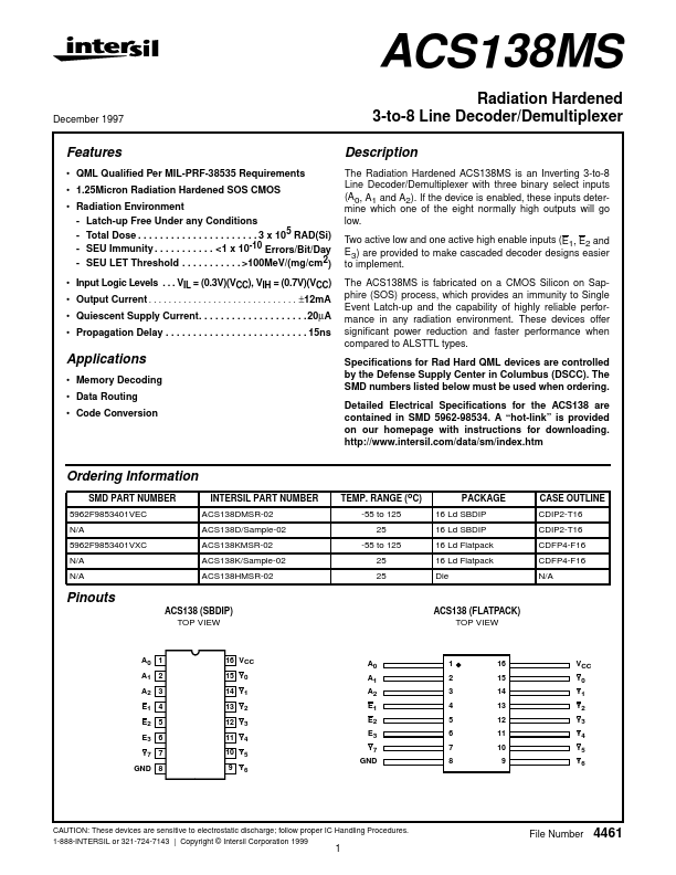 ACS138MS