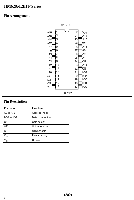 HM628512BFP