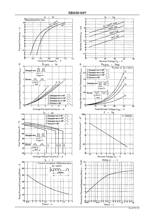 SBA50-04Y