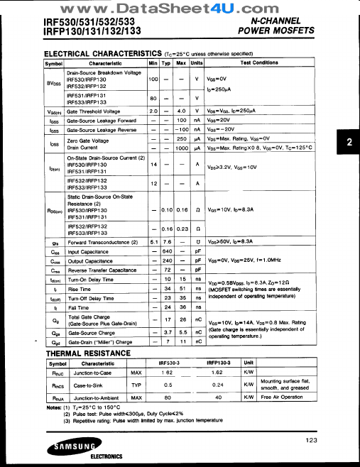 IRFP130