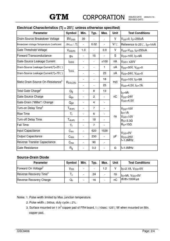 GSC9406