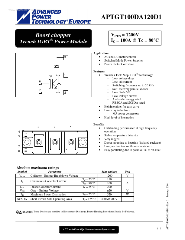 APTGT100DA120D1