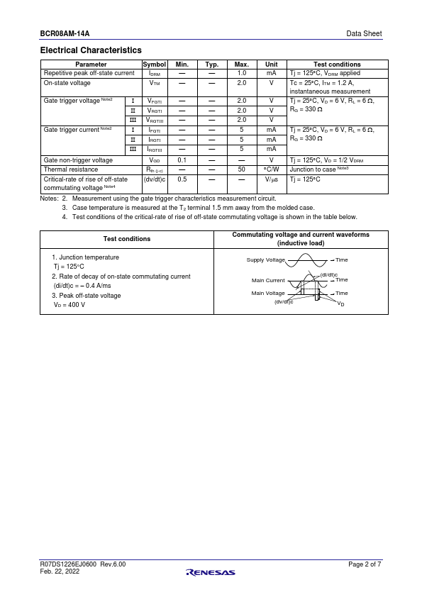 BCR08AM-14A