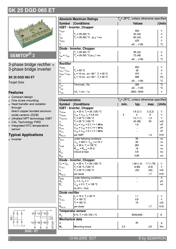 SK25DGD065ET