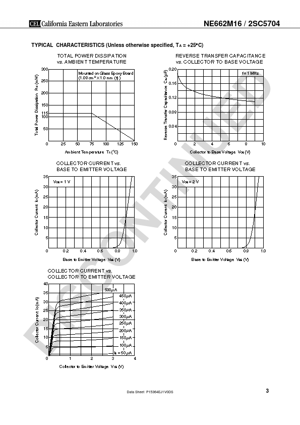 2SC5704-T3-A