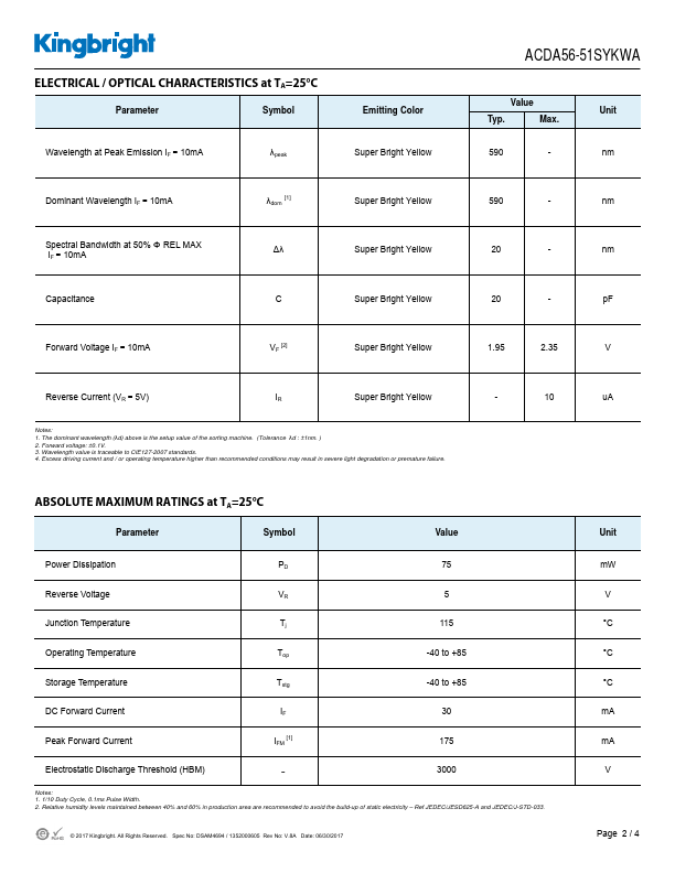 ACDA56-51SYKWA