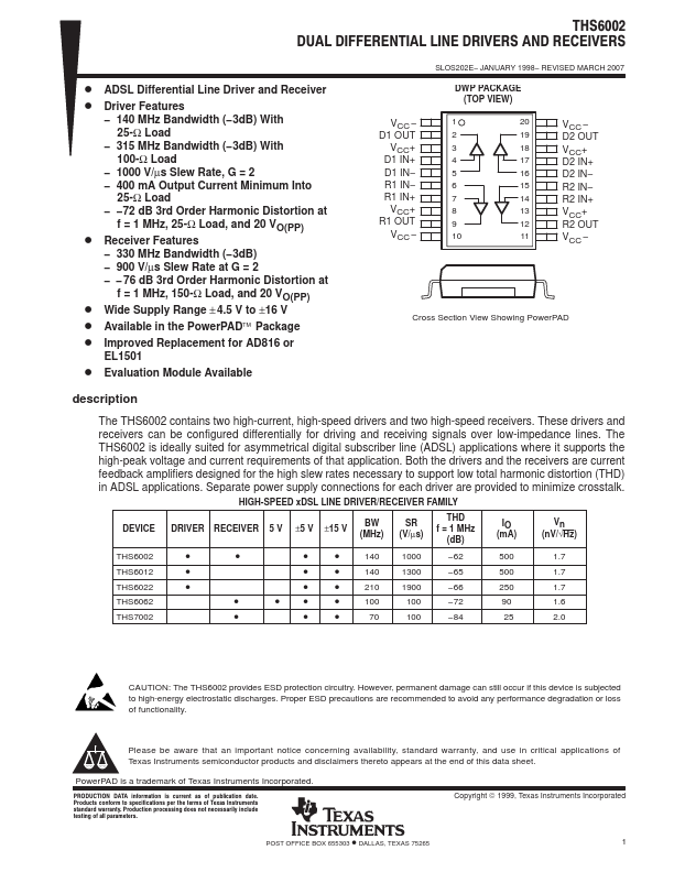 THS6002