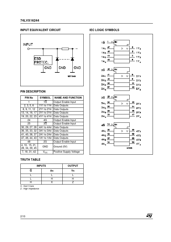 74LVX16244