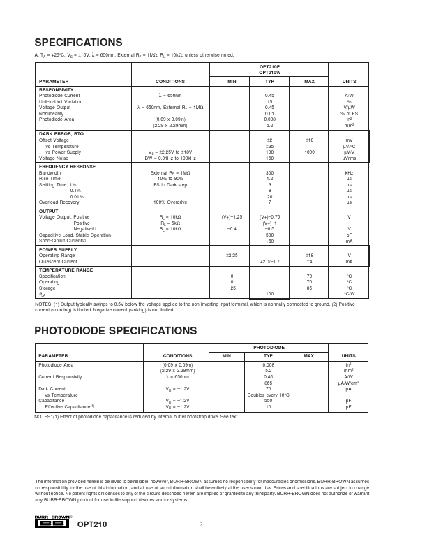 OPT210