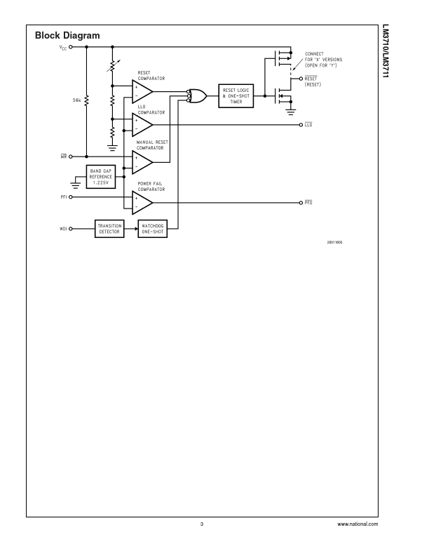 LM3711