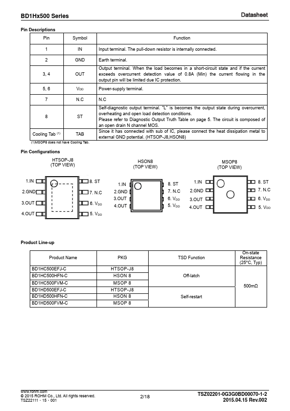 BD1HD500HFN-C