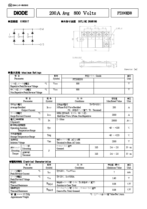 PT200KN8