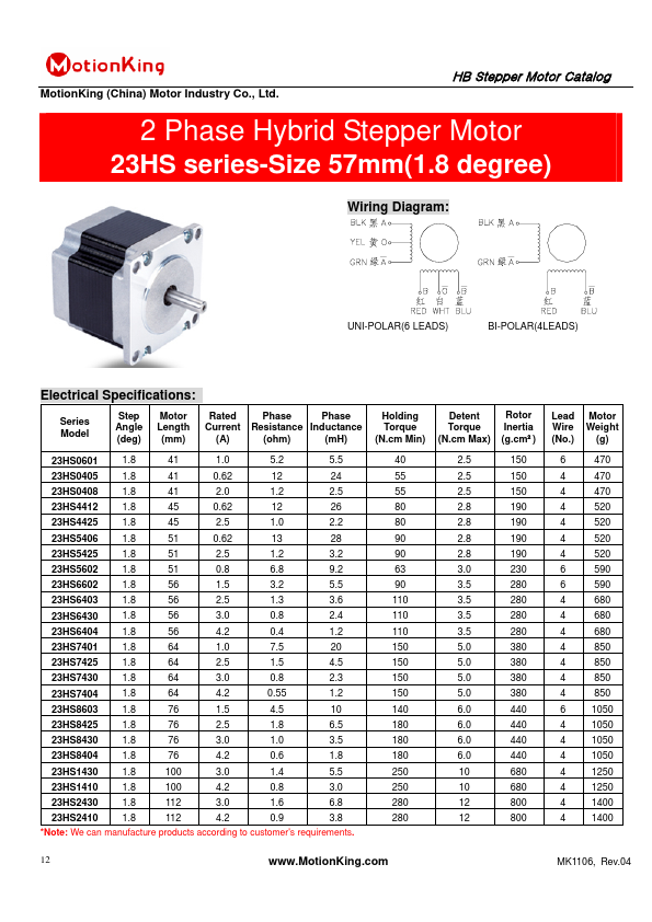 23HS1410