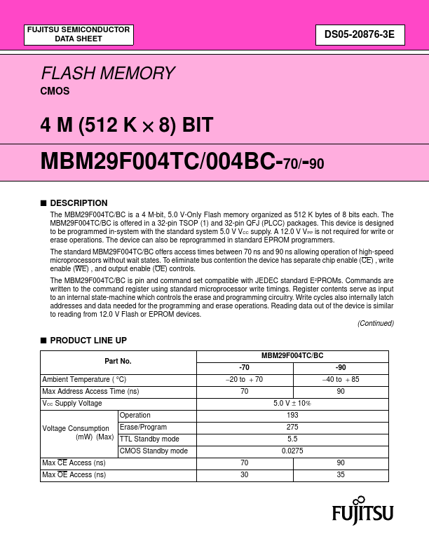 MBM29F004TC-90