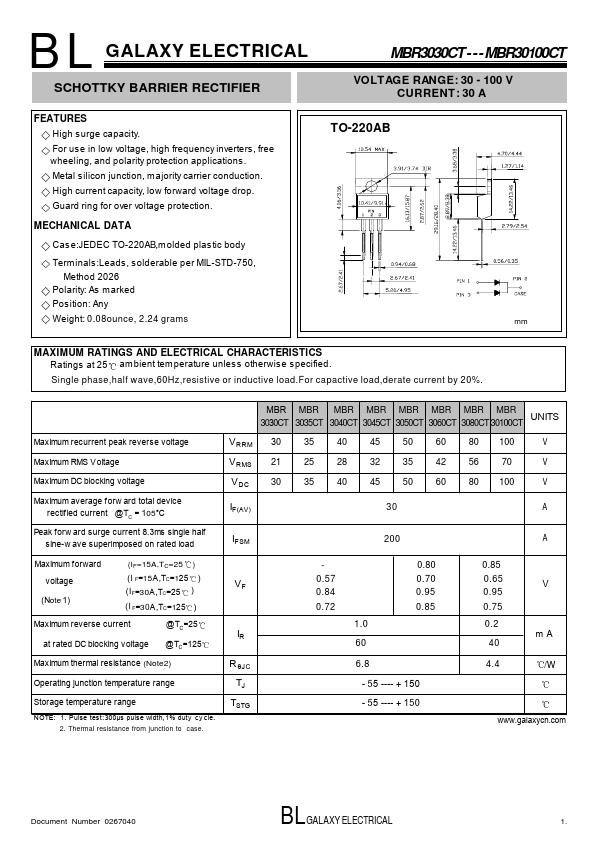 MBR3060CT