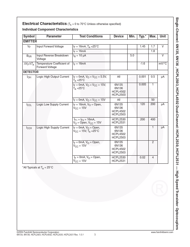 HCPL2531