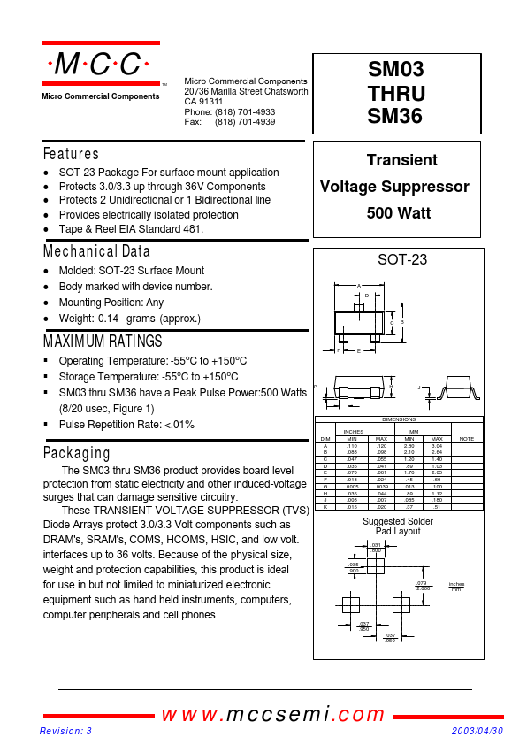 SM15