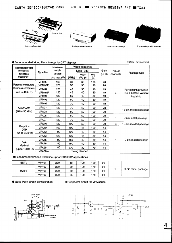 VPS08