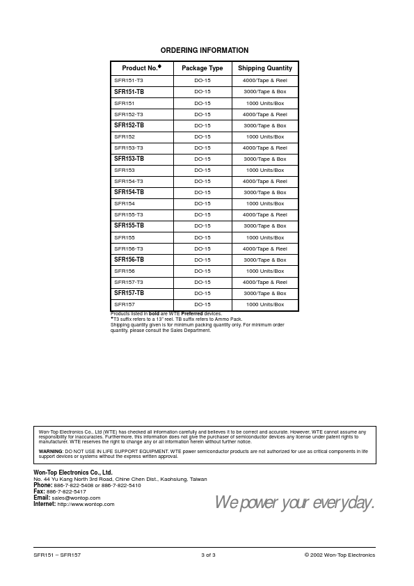 SF155-TB