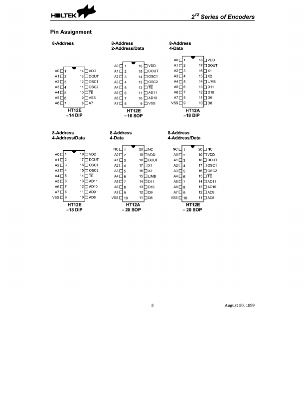 HT-12E